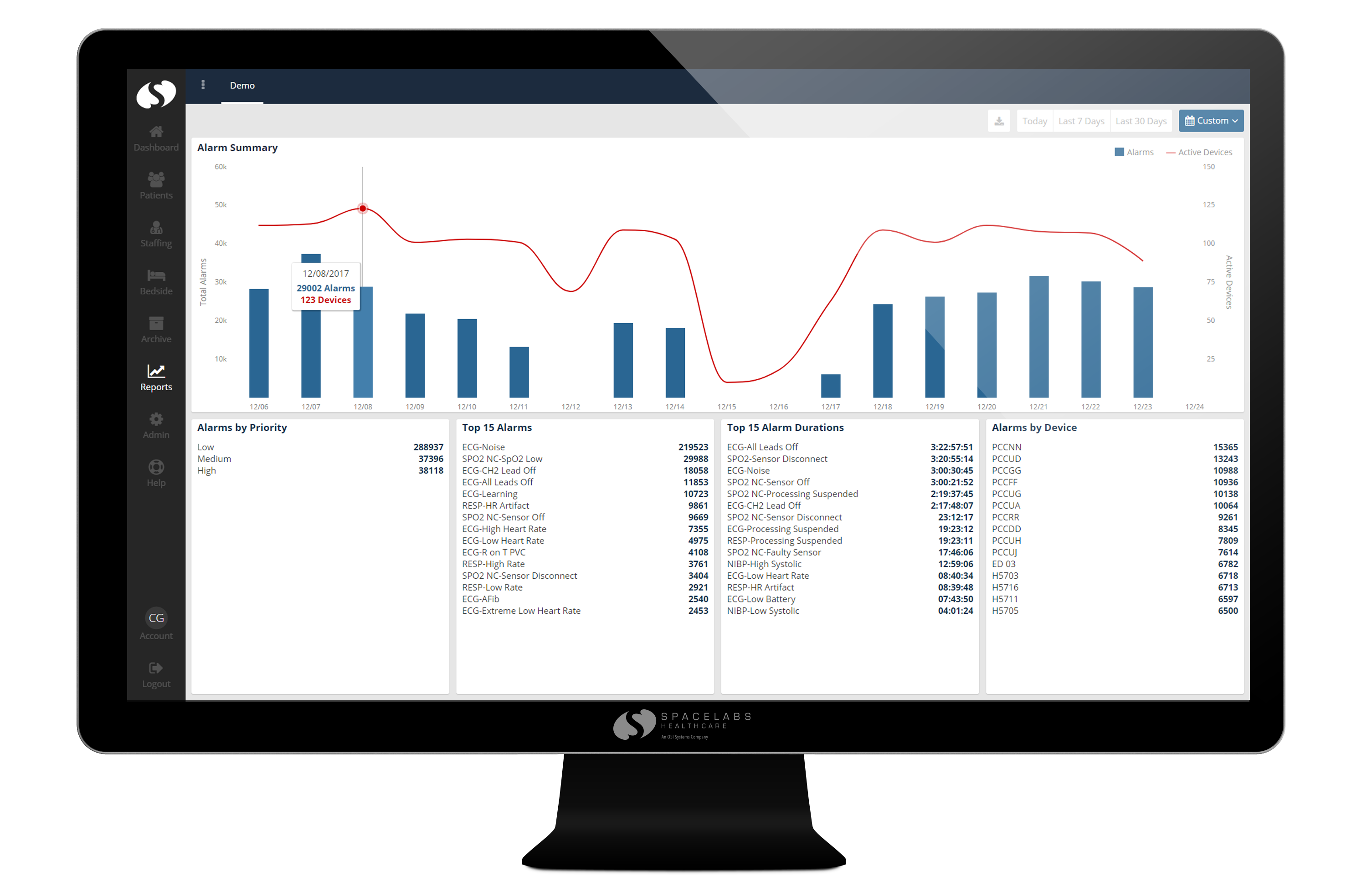 SafeNSound care coordination software