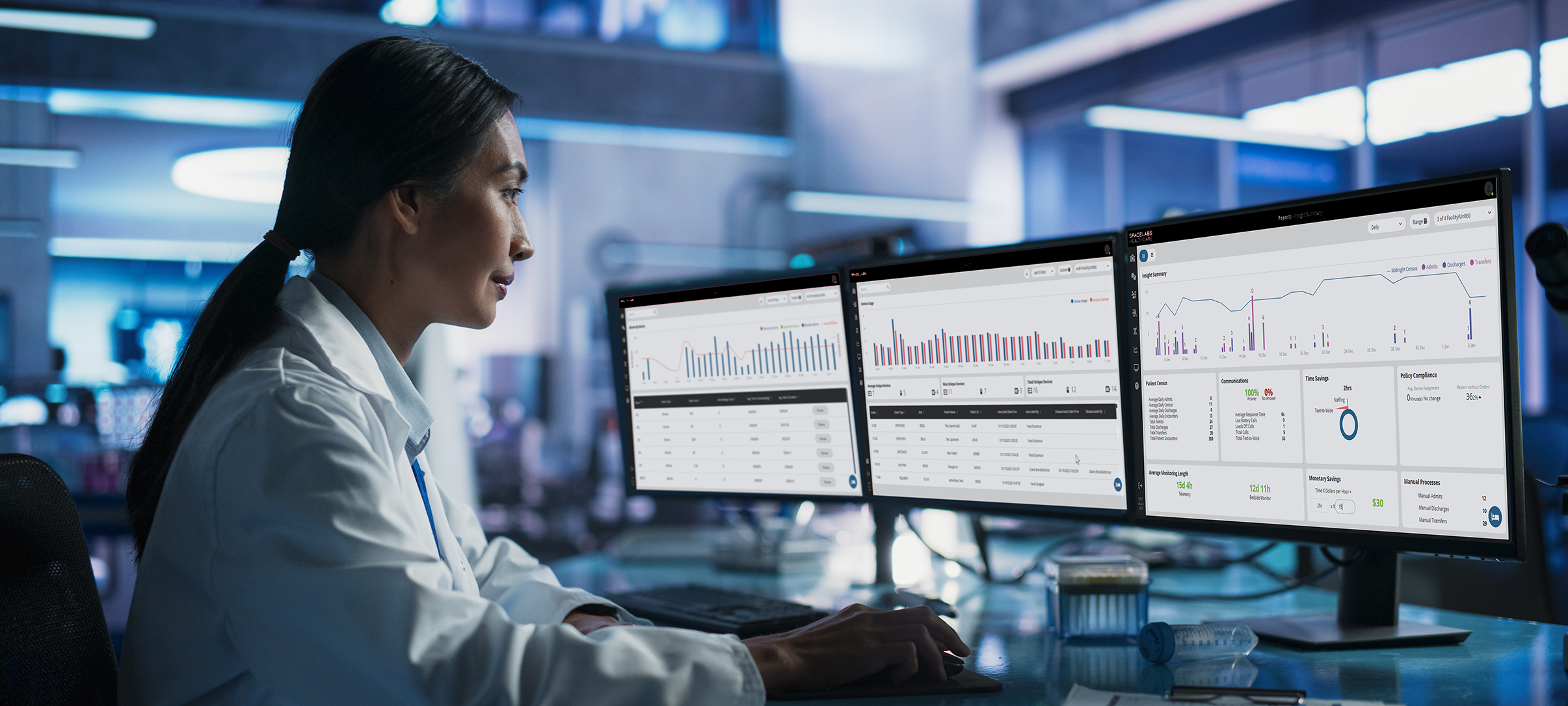 Surveillance Health